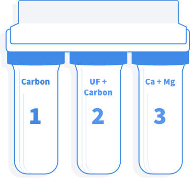 Water filtration and mineralization drawing